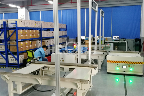 自动化-航瑞智能 自动化-航瑞智能