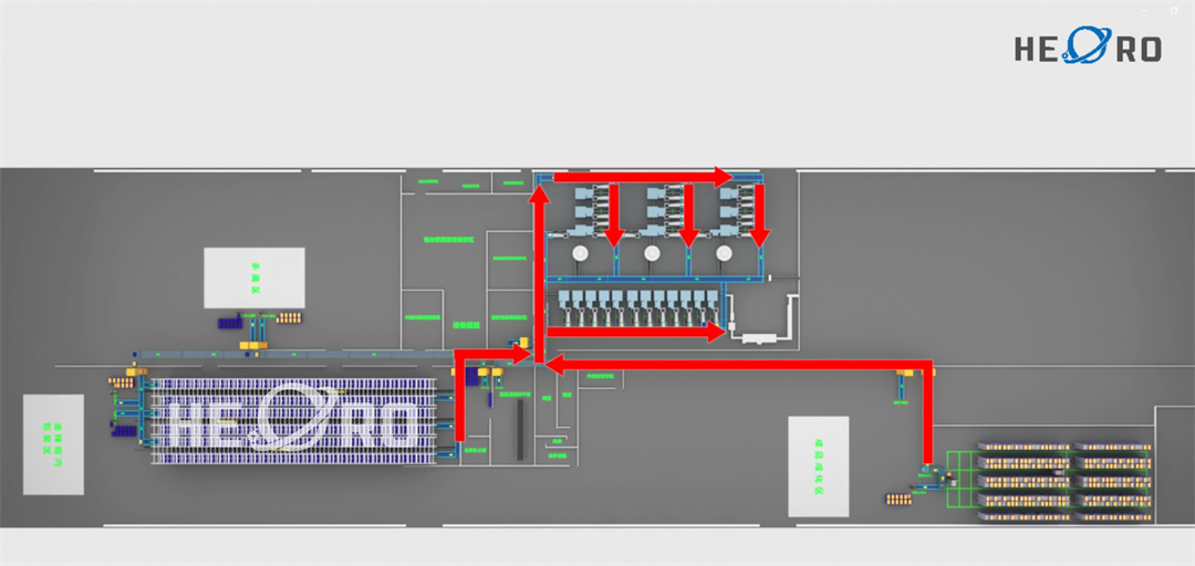 智能仓库-航瑞智能