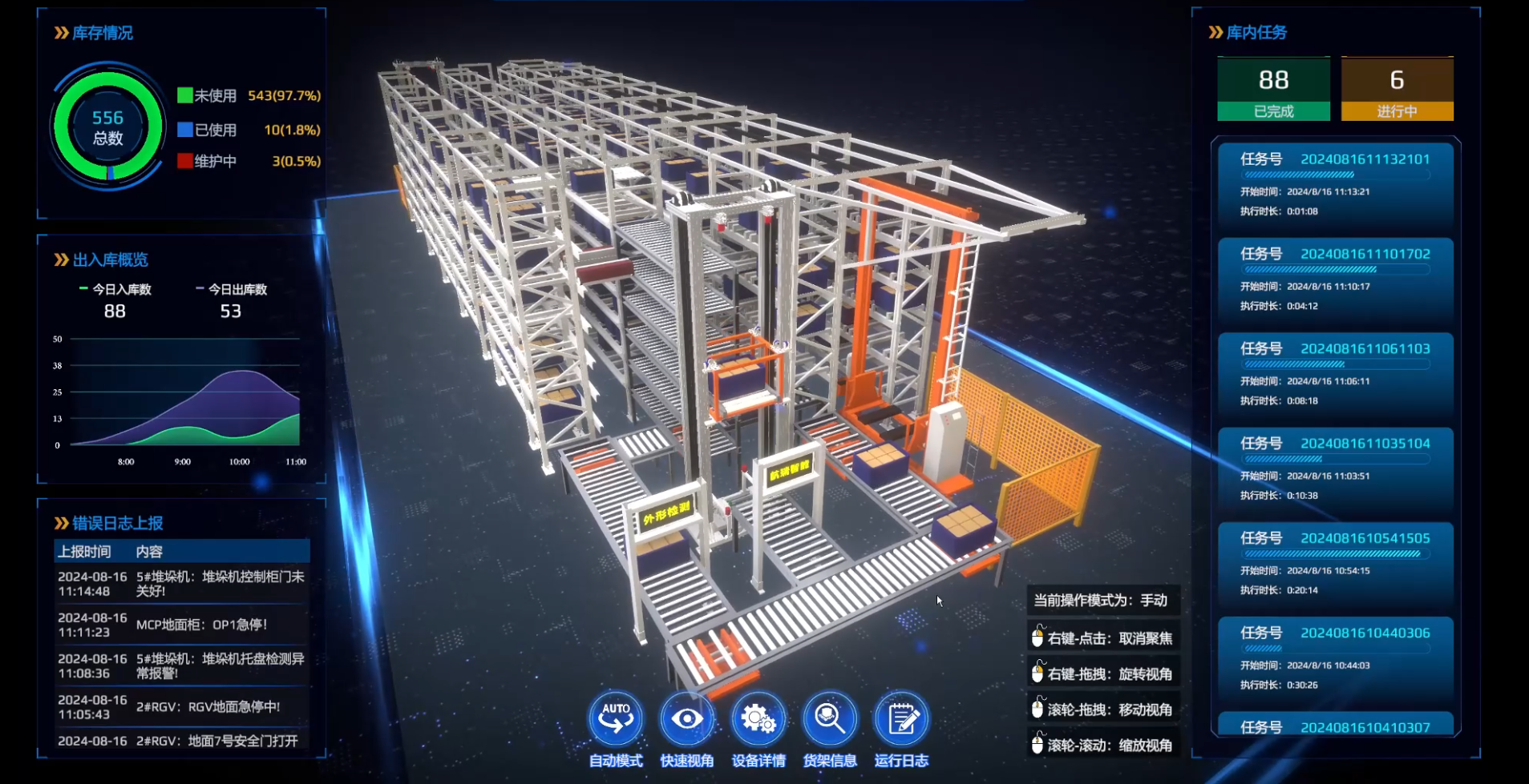 数字孪生-航瑞智能 数字孪生-航瑞智能