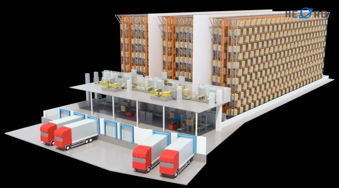 智能仓储-航瑞智能